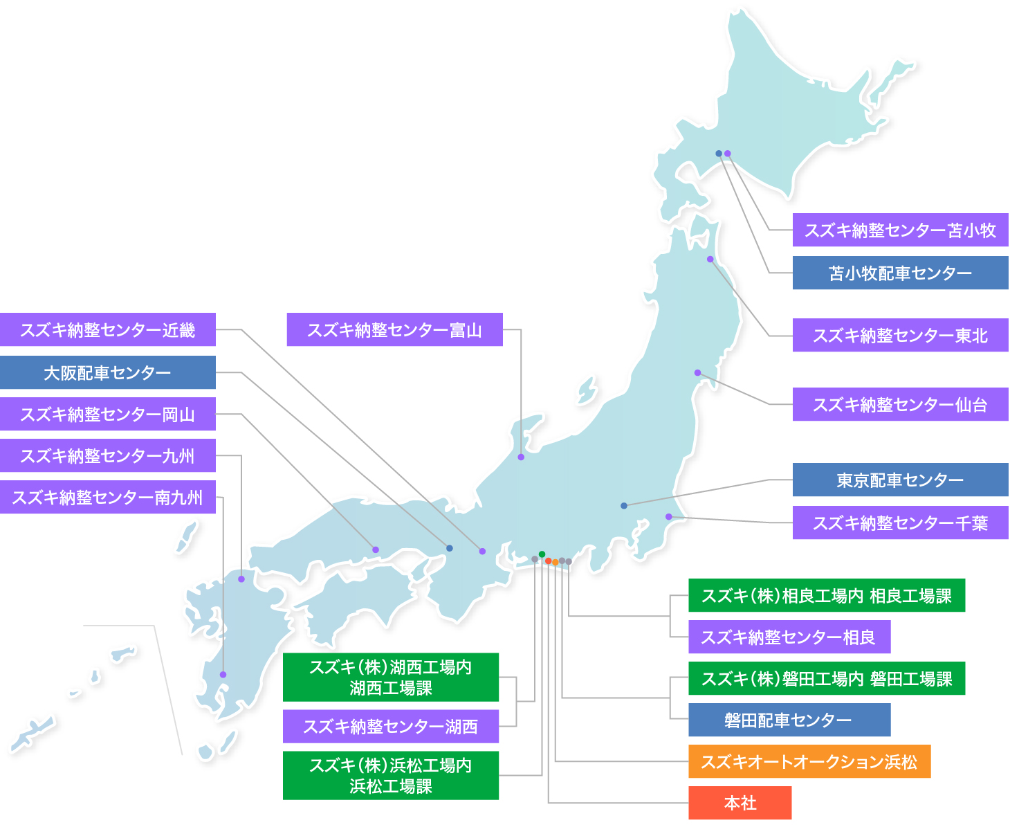 ６０社の協力会社とともに年間７０万台のスズキの４輪車を「正確で安全」に全国に届ける管理を行っています。